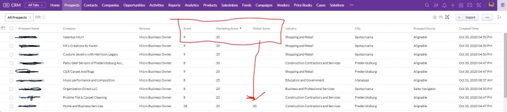 Zoho CRM Unified Lead Scoring View