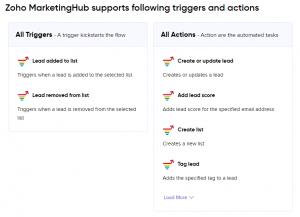 Zoho Flow with Zoho Marketing Automation