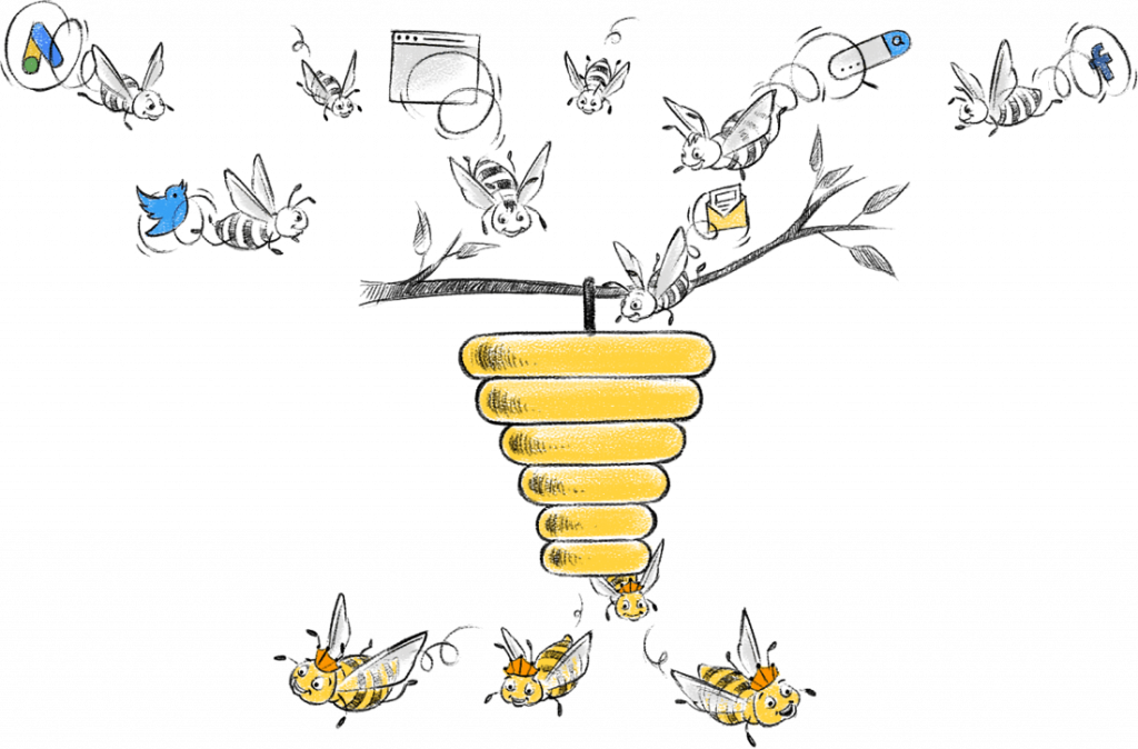 Zoho Marketing Consultants