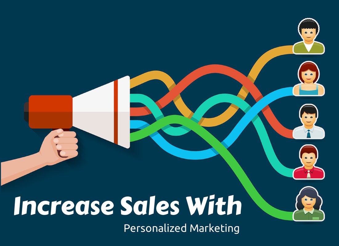 Zoho-Conversational-Growth-Strategy-Personalize