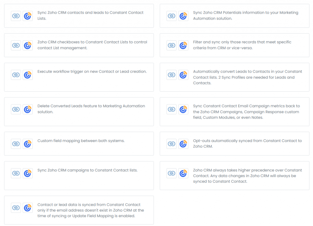 Cazoomi Sync Apps powering Zoho and Constant Contact integration