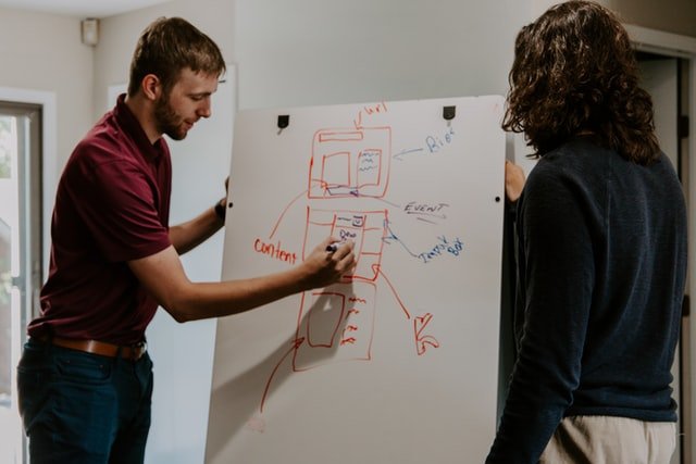 Zapier with Zoho One Integration