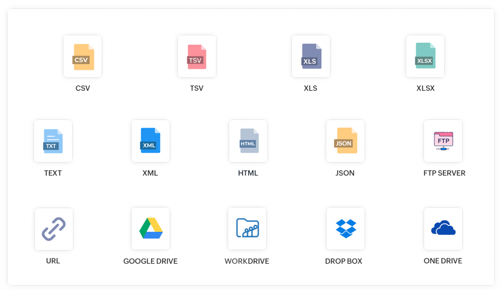 Zoho DataPrep Implementation Support and guidance